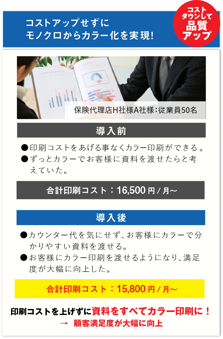 コストアップせずにモノクロからカラー化を実現！